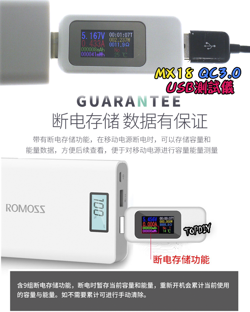 支援QC3.0【TopDIY】MX18 USB電壓電流表 30V 5A 高規 鋰電池 測試儀 充電 檢測 電流 電壓
