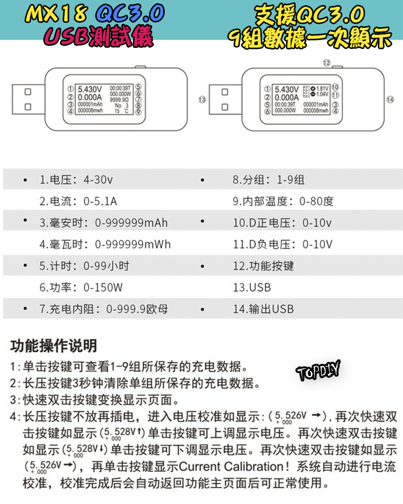 支援QC3.0【TopDIY】MX18 USB電壓電流表 30V 5A 高規 鋰電池 測試儀 充電 檢測 電流 電壓